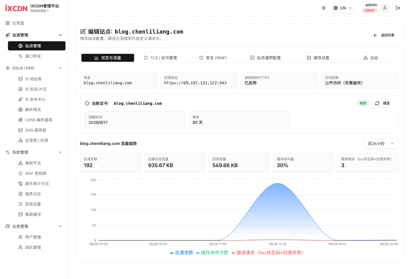 内容分发与 AI 流量统一接入边缘